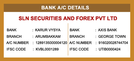 Lulu forex pvt ltd
